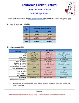 Ưu điểm của việc sử dụng giáo trình AutoCAD 2019