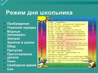 Режим дня школьника












Пробуждение
Утренняя зарядка
Водные
процедуры
Завтрак
Занятие в школе
Обед
Прогулка
Приготовление
уроков
Ужин
Свободное время
Сон

 