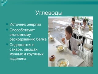Углеводы





Источник энергии
Способствуют
экономному
расходованию белка
Содержатся в
сахаре, овощах,
мучных и крупяных
изделиях

 