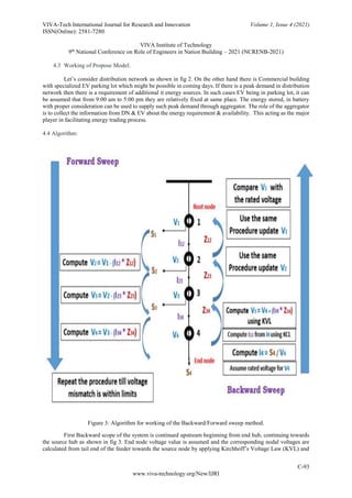 Impact of Electric Vehicle Integration on Grid | PDF