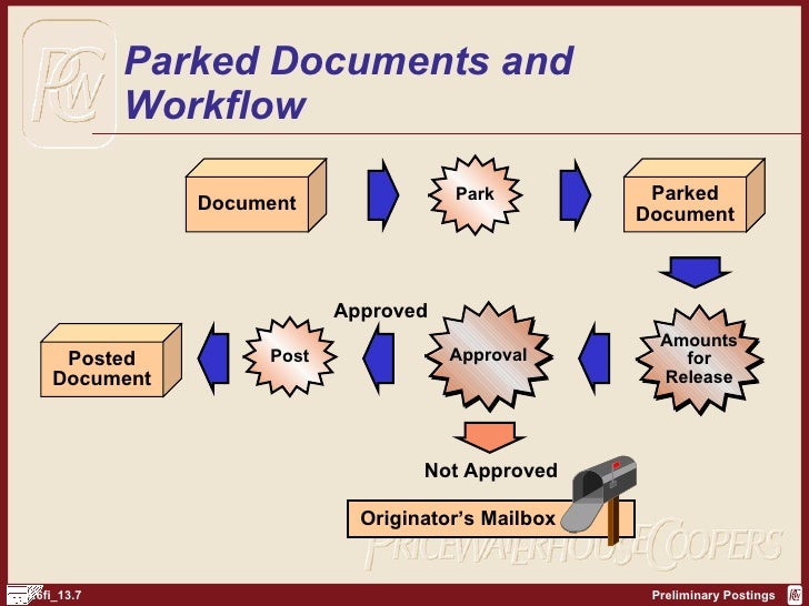 workflow documents sap fi preliminary postings http sapdocs info workflow documents sap fi preliminary postings http sapdocs info
