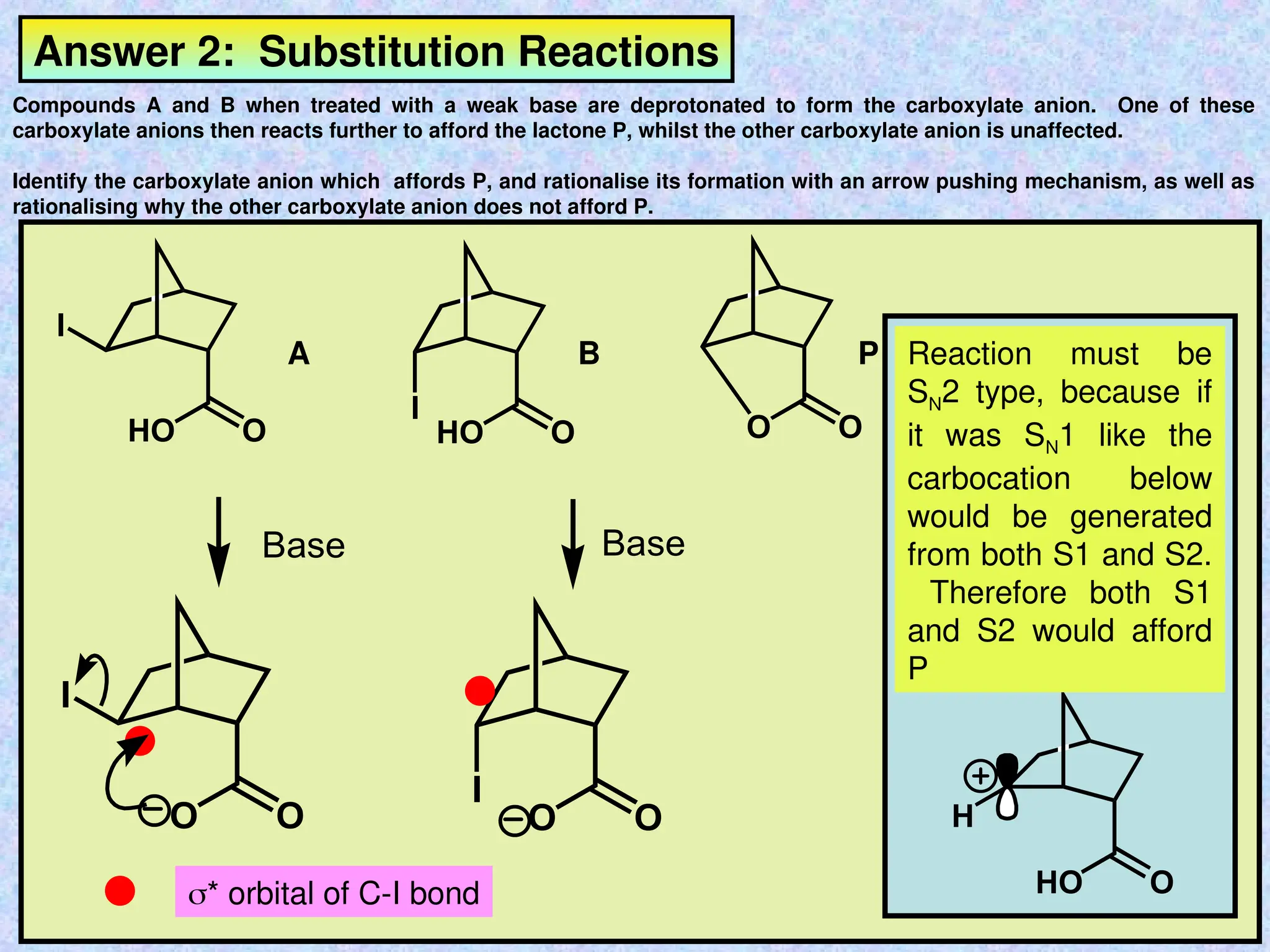 134-ch-substitution-reactions.ppt bbbbbbb | PPT