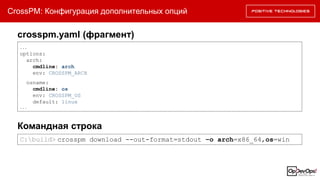 CrossPM: Конфигурация дополнительных опций
...
options:
arch:
cmdline: arch
env: CROSSPM_ARCH
osname:
cmdline: os
env: CROSSPM_OS
default: linux
...
crosspm.yaml (фрагмент)
Командная строка
C:build> crosspm download --out-format=stdout –o arch=x86_64,os=win
 