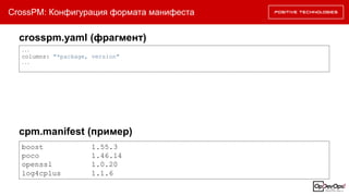 CrossPM: Конфигурация формата манифеста
crosspm.yaml (фрагмент)
cpm.manifest (пример)
boost 1.55.3
poco 1.46.14
openssl 1.0.20
log4cplus 1.1.6
...
columns: "*package, version"
...
 