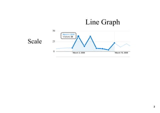 13.4 Misleading Statistics