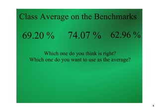13.4 Misleading Statistics