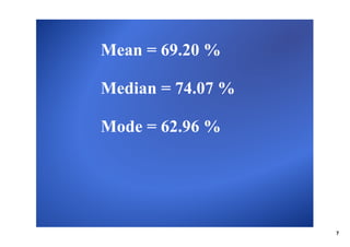 13.4 Misleading Statistics