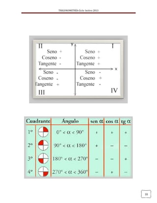 TRIGONOMETRÍA-Ciclo lectivo 2013
10
 