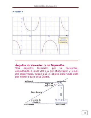 TRIGONOMETRÍA-Ciclo lectivo 2013
14
y =cosec x
 