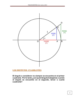 TRIGONOMETRÍA-Ciclo lectivo 2013
6
El ángulo a considerar no siempre se encuentra en el primer
cuadrante. Por lo tanto ¿con qué triángulo trabajamos cuando
el ángulo se encuentra en el segundo, tercer o cuarto
cuadrante?
 