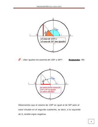 TRIGONOMETRÍA-Ciclo lectivo 2013
8
 ¿Son iguales los cosenos de 130º y 50º? Respuesta: NO
Observamos que el coseno de 130º es igual al de 50º pero al
estar situado en el segundo cuadrante, es decir, a la izquierda
de 0, tendrá signo negativo.
 