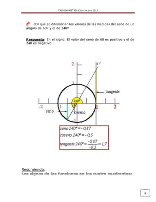 TRIGONOMETRÍA-Ciclo lectivo 2013
9
 ¿En qué se diferencian los valores de las medidas del seno de un
ángulo de 60º y el de 240º
Respuesta: En el signo. El valor del seno de 60 es positivo y el de
240 es negativo.
Resumiendo:
 