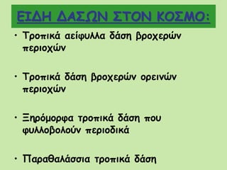 ΕΙΔΗ ΔΑΣΩΝ ΣΤΟΝ ΚΟΣΜΟ:
• Τροπικά αείφυλλα δάση βροχερών
περιοχών
• Τροπικά δάση βροχερών ορεινών
περιοχών
• Ξηρόμορφα τροπικά δάση που
φυλλοβολούν περιοδικά
• Παραθαλάσσια τροπικά δάση
 