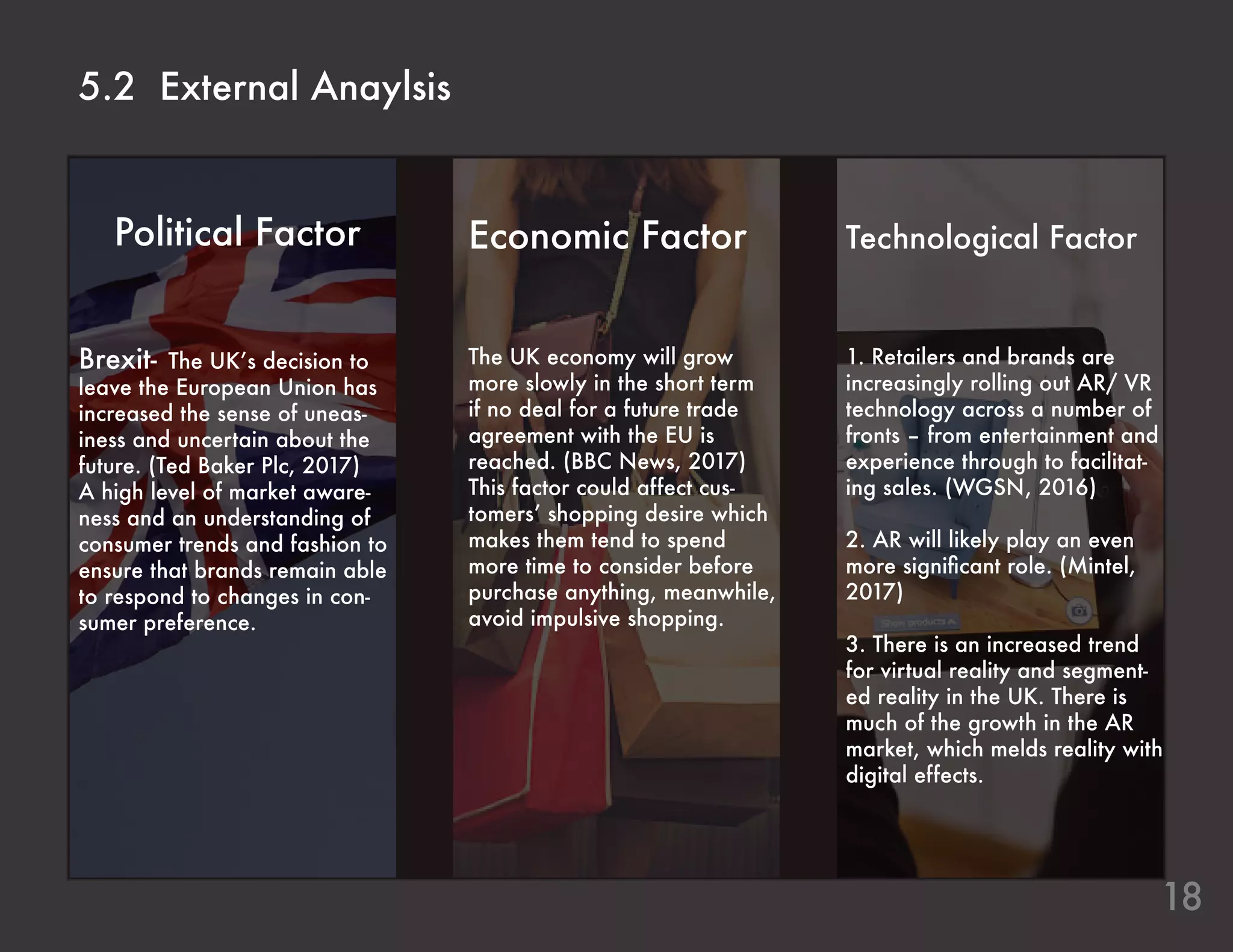 18
5.2 External Anaylsis
Political Factor
Brexit- The UK’s decision to
leave the European Union has
increased the sense of uneas-
iness and uncertain about the
future. (Ted Baker Plc, 2017)
A high level of market aware-
ness and an understanding of
consumer trends and fashion to
ensure that brands remain able
to respond to changes in con-
sumer preference.
Economic Factor
The UK economy will grow
more slowly in the short term
if no deal for a future trade
agreement with the EU is
reached. (BBC News, 2017)
This factor could affect cus-
tomers’ shopping desire which
makes them tend to spend
more time to consider before
purchase anything, meanwhile,
avoid impulsive shopping.
Technological Factor
1. Retailers and brands are
increasingly rolling out AR/ VR
technology across a number of
fronts – from entertainment and
experience through to facilitat-
ing sales. (WGSN, 2016)
2. AR will likely play an even
more significant role. (Mintel,
2017)
3. There is an increased trend
for virtual reality and segment-
ed reality in the UK. There is
much of the growth in the AR
market, which melds reality with
digital effects.
 