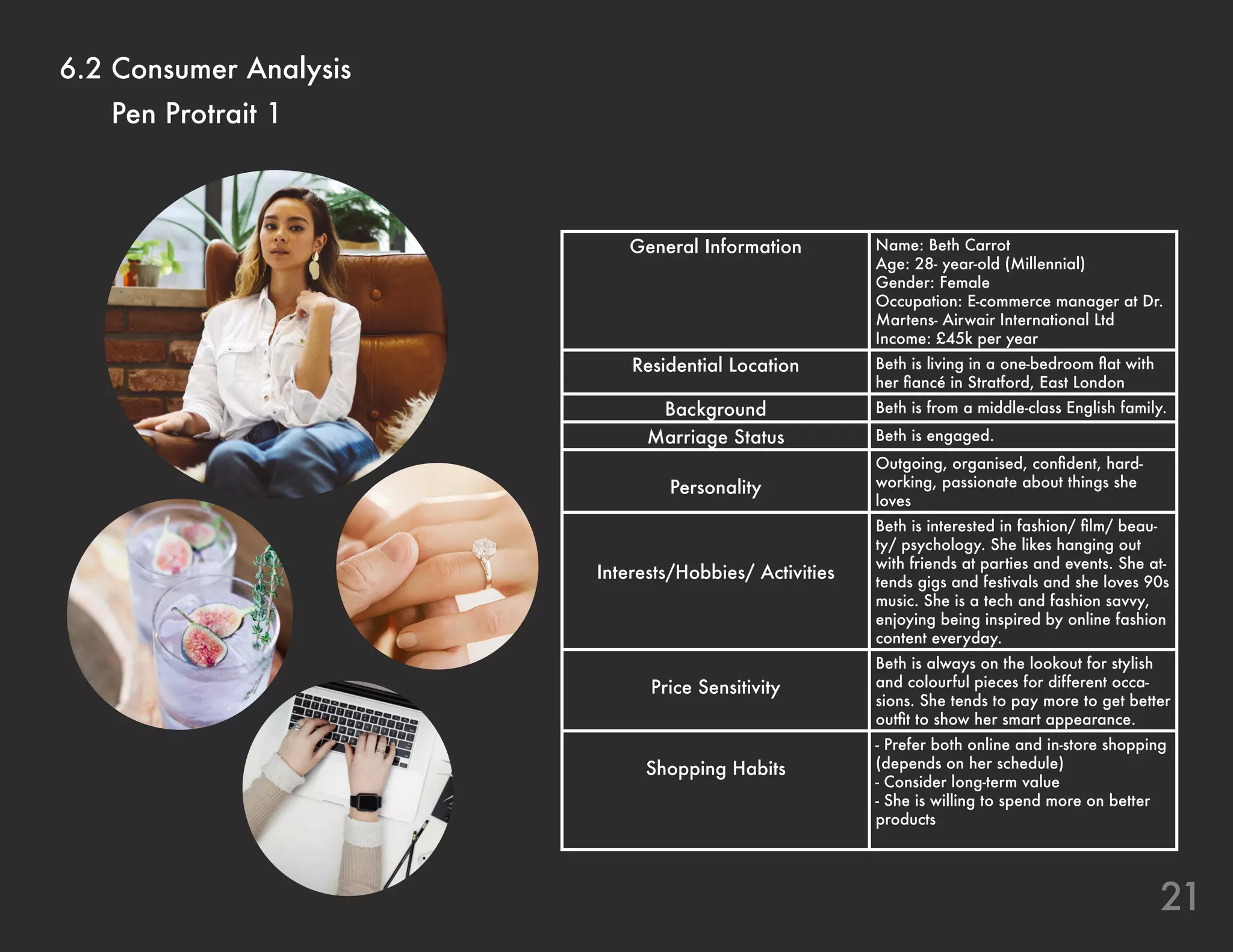 21
6.2 Consumer Analysis
Pen Protrait 1
General Information Name: Beth Carrot
Age: 28- year-old (Millennial)
Gender: Female
Occupation: E-commerce manager at Dr.
Martens- Airwair International Ltd
Income: £45k per year
Residential Location Beth is living in a one-bedroom flat with
her fiancé in Stratford, East London
Background Beth is from a middle-class English family.
Marriage Status Beth is engaged.
Personality
Outgoing, organised, confident, hard-
working, passionate about things she
loves
Interests/Hobbies/ Activities
Beth is interested in fashion/ film/ beau-
ty/ psychology. She likes hanging out
with friends at parties and events. She at-
tends gigs and festivals and she loves 90s
music. She is a tech and fashion savvy,
enjoying being inspired by online fashion
content everyday.
Price Sensitivity
Beth is always on the lookout for stylish
and colourful pieces for different occa-
sions. She tends to pay more to get better
outfit to show her smart appearance.
Shopping Habits
- Prefer both online and in-store shopping
(depends on her schedule)
- Consider long-term value
- She is willing to spend more on better
products
 