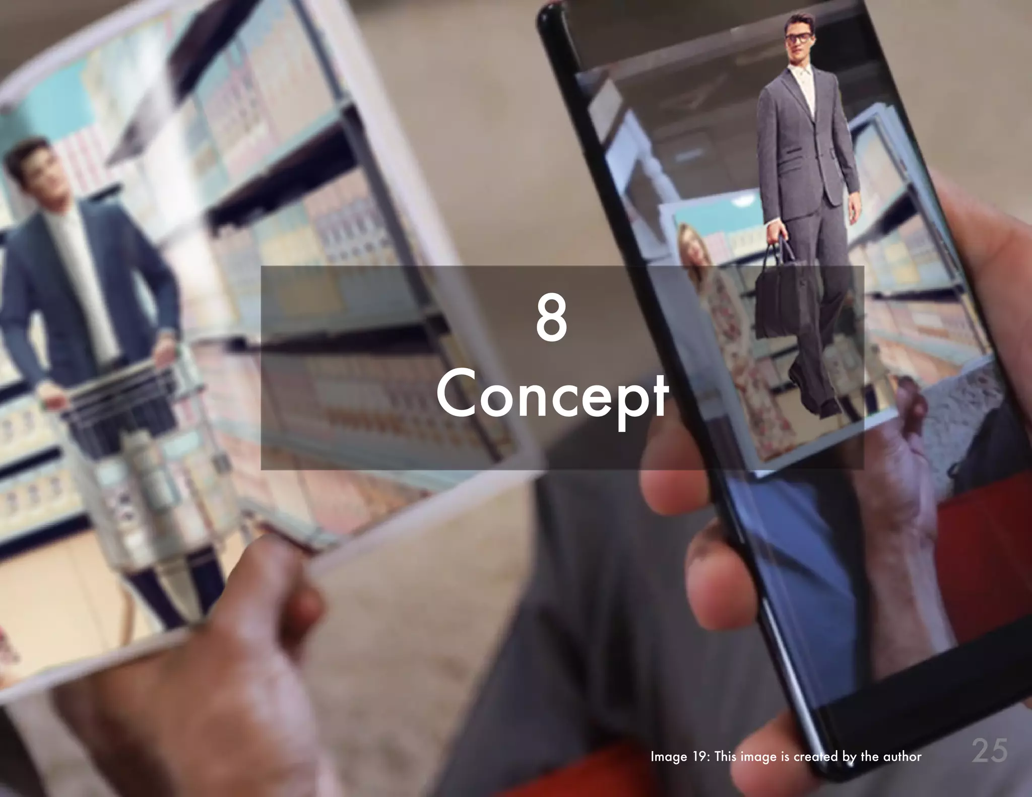 25
8
Concept
Image 19: This image is created by the author
 