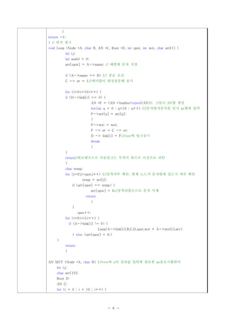 }
return -1;
} // 위치 찾기
void Loop (Node *A, char B, AN *C, Root *D, int spot, int wei, char arr[]) {
            int i,j;
            int asdsf = 0;
            arr[spot] = A->name; // 배열에 문자 저장


            if (A->name == B) {// 종료 조건.
            C -> er = 1;//에러없이 완성됫을때 표시


            for (i=0;i<10;i++) {
            if (D->link[i] == 0) {
                                 AN *F = (AN *)malloc(sizeof(AN));   //임시 AN형 생성
                                 for(int q = 0 ; q<10 ; q++) {//문자열가중치를 임시 an형에 입력
                                 F->arr[q] = arr[q];
                                 }
                                 F->wei = wei;
                                 F -> er = C -> er;
                                 D -> link[i] = F;//root에 링크걸기
                                 break
                                 }
            }
            return//완료됏으므로 다음링크는 무의미 하므로 이전으로 리턴
            }
            char temp;
            for (j=0;j<spot;j++) {//중복여부 확인. 현재 노드가 문자열에 있는지 여부 확인
                         temp = arr[j];
                 if (arr[spot] == temp) {
                                 arr[spot] = 0;//중복되었으므로 문자 삭제
                           return
                                 }
                 }
                       spot++;
            for (i=0;i<5;i++) {
                if (A->link[i] != 0) {
                                     Loop(A->link[i],B,C,D,spot,wei + A->wei[i],arr);
                 } else {arr[spot] = 0;}
    }
            return
            }


AN MST (Node *A, char B) {//root와 a의 결과값 입력에 필요한 an을초기화한다
    int i,j;
    char arr[10];
    Root D;
    AN C;
    for (i = 0 ; i < 10 ; i++) {




                                          - 6 -
 