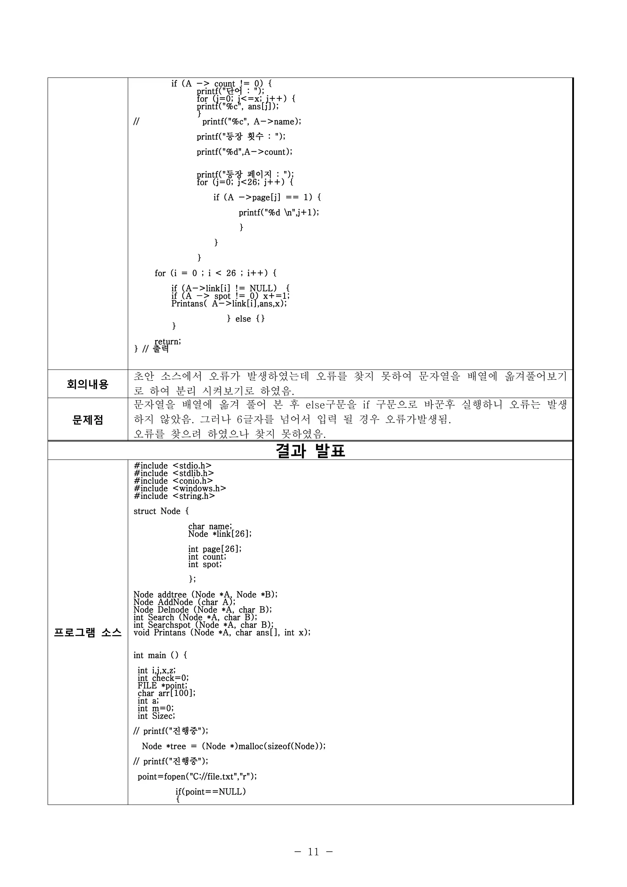 if (A -> count != 0) {
                           printf("단어
                           printf("단어 : ");
                           for (j=0; j<=x; j++) {
                           printf("%c", ans[j]);
                           }
          //                 printf("%c", A->name);
                               printf("등장
                               printf("등장 횟수 : ");
                               printf("%d",A->count);

                               printf("등장
                               printf("등장 페이지 : ");
                               for (j=0; j<26; j++) {
                                   if (A ->page[j] == 1) {
                                         printf("%d n",j+1);
                                         }
                                   }
                               }
                 for (i = 0 ; i < 26 ; i++) {
                     if (A->link[i] != NULL) {
                     if (A -> spot != 0) x+=1;
                     Printans( A->link[i],ans,x);
                                       } else {}
                     }
               return;
          } // 출력


          초안 소스에서 오류가 발생하였는데 오류를 찾지 못하여 문자열을 배열에 옮겨풀어보기
          로 하여 분리 시켜보기로 하였음.
 회의내용
          문자열을 배열에 옮겨 풀어 본 후 else구문을 if 구문으로 바꾼후 실행하니 오류는 발생
 문제점      하지 않았음. 그러나 6글자를 넘어서 입력 될 경우 오류가발생됨.
          오류를 찾으려 하였으나 찾지 못하였음.
                                                   결과 발표
          #include   <stdio.h>
          #include   <stdlib.h>
          #include   <conio.h>
          #include   <windows.h>
          #include   <string.h>
          struct Node {
                          char name;
                          Node *link[26];
                          int page[26];
                          int count;
                          int spot;
                          };
          Node addtree (Node *A, Node *B);
          Node AddNode (char A);
          Node Delnode (Node *A, char B);
          int Search (Node *A, char B);
          int Searchspot (Node *A, char B);
프로그램 소스   void Printans (Node *A, char ans[], int x);

          int main () {
           int i,j,x,z;
           int check=0;
           FILE *point;
           char arr[100];
           int a;
           int m=0;
           int Sizec;
             printf("진행중
                     진행중");
          // printf("진행중");
               Node *tree = (Node *)malloc(sizeof(Node));
             printf("진행중
                     진행중");
          // printf("진행중");
           point=fopen("C://file.txt","r");
                      if(point==NULL)
                      {




                                                        - 11 -
 