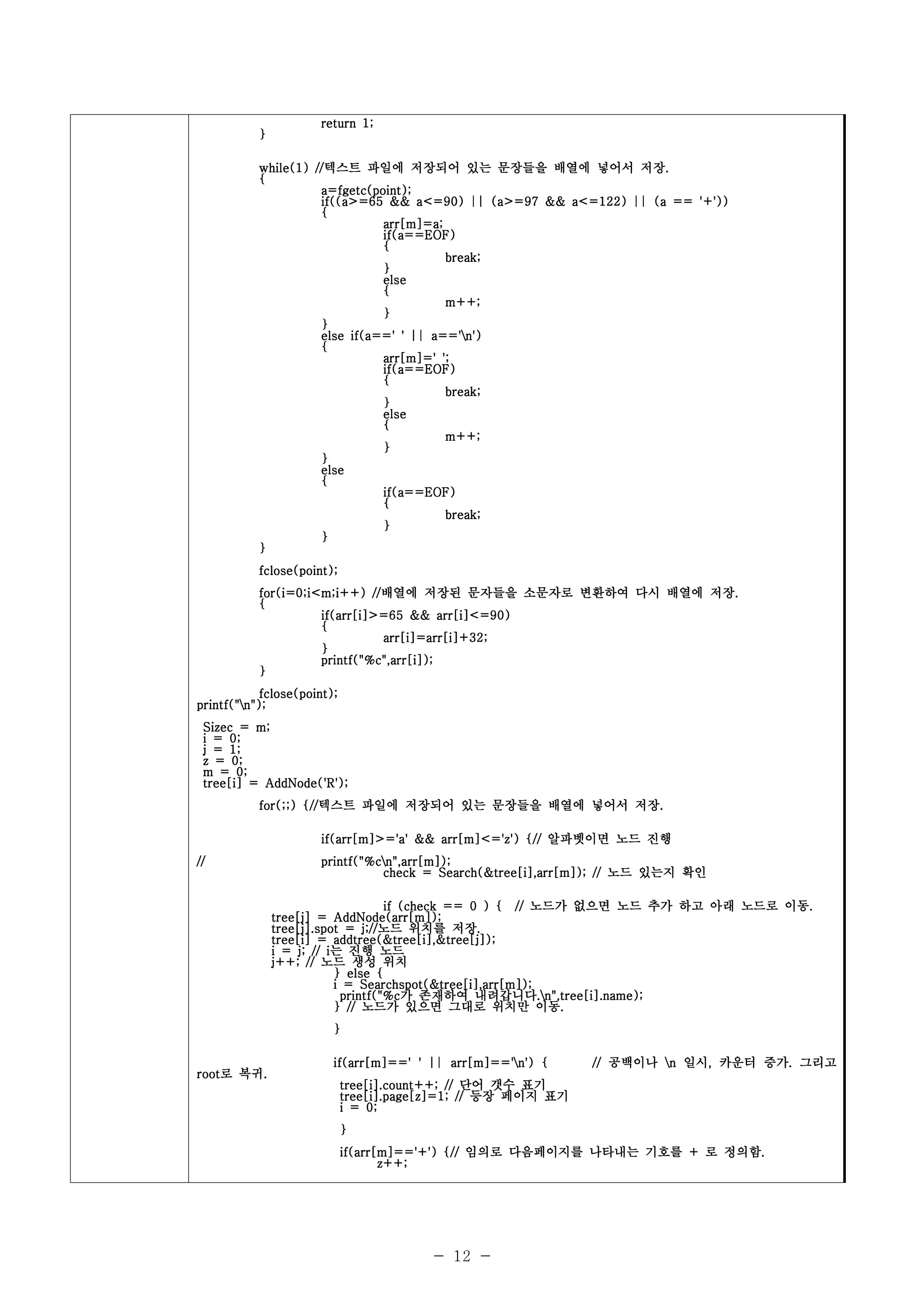 return 1;
           }

                    //텍스트
           while(1) //텍스트 파일에 저장되어 있는 문장들을 배열에 넣어서 저장.         저장.
           {
                     a=fgetc(point);
                     if((a>=65 && a<=90) || (a>=97 && a<=122) || (a == '+'))
                     {
                               arr[m]=a;
                               if(a==EOF)
                               {
                                         break;
                               }
                               else
                               {
                                         m++;
                               }
                     }
                     else if(a==' ' || a=='n')
                     {
                               arr[m]=' ';
                               if(a==EOF)
                               {
                                         break;
                               }
                               else
                               {
                                         m++;
                               }
                     }
                     else
                     {
                               if(a==EOF)
                               {
                                         break;
                               }
                     }
           }
           fclose(point);
                              //배열에                         저장.
           for(i=0;i<m;i++) //배열에 저장된 문자들을 소문자로 변환하여 다시 배열에 저장.
           {
                     if(arr[i]>=65 && arr[i]<=90)
                     {
                                arr[i]=arr[i]+32;
                     }
                     printf("%c",arr[i]);
           }
            fclose(point);
printf("n");
 Sizec = m;
 i = 0;
 j = 1;
 z = 0;
 m = 0;
 tree[i] = AddNode('R');
                   {//텍스트                          저장.
           for(;;) {//텍스트 파일에 저장되어 있는 문장들을 배열에 넣어서 저장.

                      if(arr[m]>='a' && arr[m]<='z') {// 알파벳이면 노드 진행
//                    printf("%cn",arr[m]);
                                check = Search(&tree[i],arr[m]); // 노드 있는지 확인

                                   if (check == 0 ) { // 노드가 없으면 노드 추가 하고 아래 노드로 이동.
                                                                                 이동.
               tree[j] = AddNode(arr[m]);
                               j;//노드
               tree[j].spot = j;//노드 위치를 저장.  저장.
               tree[i] = addtree(&tree[i],&tree[j]);
               i = j; // i는 진행 노드
               j++; // 노드 생성 위치
                          } else {
                          i = Searchspot(&tree[i],arr[m]);
                           printf("%c가           내려갑니다.n",tree[i].name);
                           printf("%c가 존재하여 내려갑니다.n",tree[i].name);
                          } // 노드가 있으면 그대로 위치만 이동.         이동.
                         }

                         if(arr[m]==' ' || arr[m]=='n') {                일시,     증가.
                                                               // 공백이나 n 일시, 카운터 증가. 그리고
root로 복귀.
root로 복귀.
                             tree[i].count++; // 단어 갯수 표기
                             tree[i].page[z]=1; // 등장 페이지 표기
                             i = 0;
                             }
                                                                         정의함.
                             if(arr[m]=='+') {// 임의로 다음페이지를 나타내는 기호를 + 로 정의함.
                                    z++;




                                         - 12 -
 