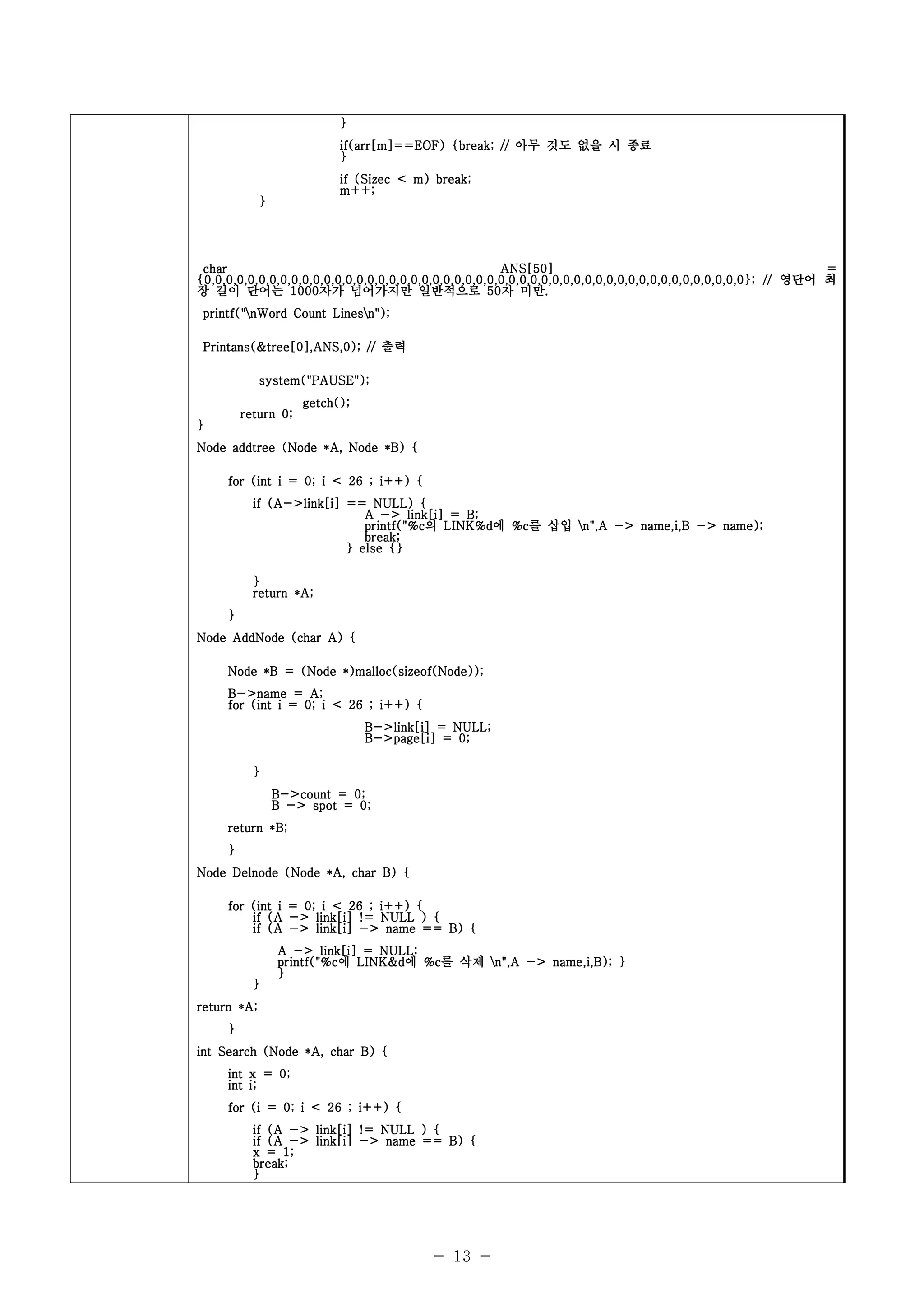 }
                           if(arr[m]==EOF) {break; // 아무 것도 없을 시 종료
                           }
                           if (Sizec < m) break;
                           m++;
             }




 char                                                  ANS[50]                                                =
{0,0,0,0,0,0,0,0,0,0,0,0,0,0,0,0,0,0,0,0,0,0,0,0,0,0,0,0,0,0,0,0,0,0,0,0,0,0,0,0,0,0,0,0,0,0,0,0,0,0}; // 영단어 최
                 1000자가
장 길이 단어는 1000자가 넘어가지만 일반적으로 50자 미만.                  50자 미만.
 printf("nWord Count Linesn");

 Printans(&tree[0],ANS,0); // 출력

             system("PAUSE");
                     getch();
         return 0;
}
Node addtree (Node *A, Node *B) {

     for (int i = 0; i < 26 ; i++) {
           if (A->link[i] == NULL) {
                             A -> link[i] = B;
                             printf("%c의 LINK%d에 %c를
                             printf("%c의 LINK%d에 %c를 삽입 n",A -> name,i,B -> name);
                             break;
                          } else {}

           }
           return *A;
     }
Node AddNode (char A) {

     Node *B = (Node *)malloc(sizeof(Node));
     B->name = A;
     for (int i = 0; i < 26 ; i++) {
                                B->link[i] = NULL;
                                B->page[i] = 0;

           }
                 B->count = 0;
                 B -> spot = 0;
     return *B;
     }
Node Delnode (Node *A, char B) {

     for (int i = 0; i < 26 ; i++) {
         if (A -> link[i] != NULL ) {
         if (A -> link[i] -> name == B) {
                 A -> link[i] = NULL;
                 printf("%c에 LINK&d에 %c를
                 printf("%c에 LINK&d에 %c를 삭제 n",A -> name,i,B); }
                 }
           }
return *A;
     }
int Search (Node *A, char B) {
     int x = 0;
     int i;
     for (i = 0; i < 26 ; i++) {
           if (A -> link[i] != NULL ) {
           if (A -> link[i] -> name == B) {
           x = 1;
           break;
           }




                                         - 13 -
 