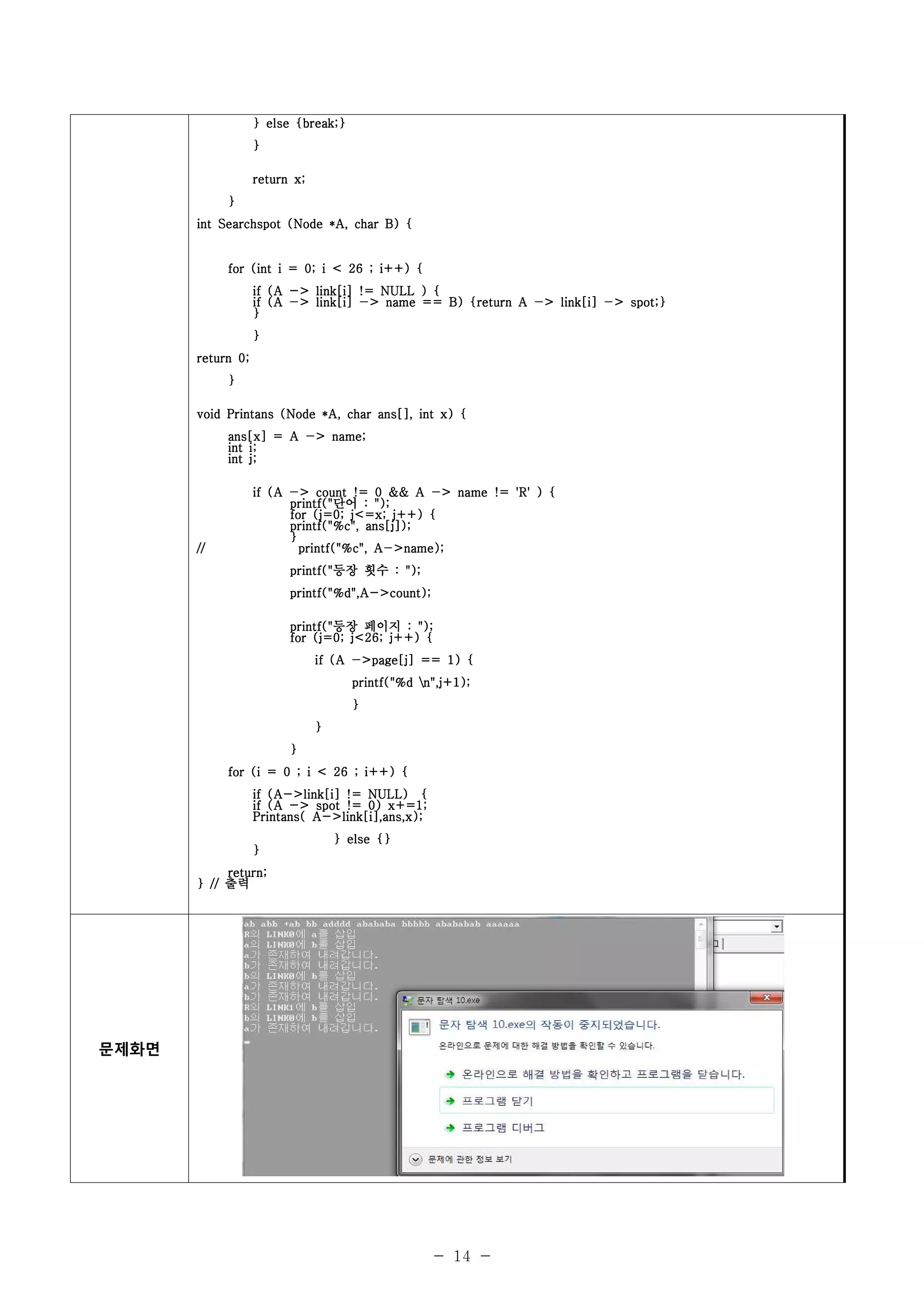 } else {break;}
                   }

                   return x;
            }
       int Searchspot (Node *A, char B) {


            for (int i = 0; i < 26 ; i++) {
                   if (A -> link[i] != NULL ) {
                   if (A -> link[i] -> name == B) {return A -> link[i] -> spot;}
                   }
                   }
       return 0;
            }

       void Printans (Node *A, char ans[], int x) {
            ans[x] = A -> name;
            int i;
            int j;

                   if (A -> count != 0 && A -> name != 'R' ) {
                         printf("단어
                         printf("단어 : ");
                         for (j=0; j<=x; j++) {
                         printf("%c", ans[j]);
                         }
       //                  printf("%c", A->name);
                         printf("등장
                         printf("등장 횟수 : ");
                         printf("%d",A->count);

                         printf("등장
                         printf("등장 페이지 : ");
                         for (j=0; j<26; j++) {
                               if (A ->page[j] == 1) {
                                     printf("%d n",j+1);
                                     }
                               }
                         }
            for (i = 0 ; i < 26 ; i++) {
                   if (A->link[i] != NULL) {
                   if (A -> spot != 0) x+=1;
                   Printans( A->link[i],ans,x);
                                   } else {}
                   }
            return;
       } // 출력




문제화면




                                                  - 14 -
 