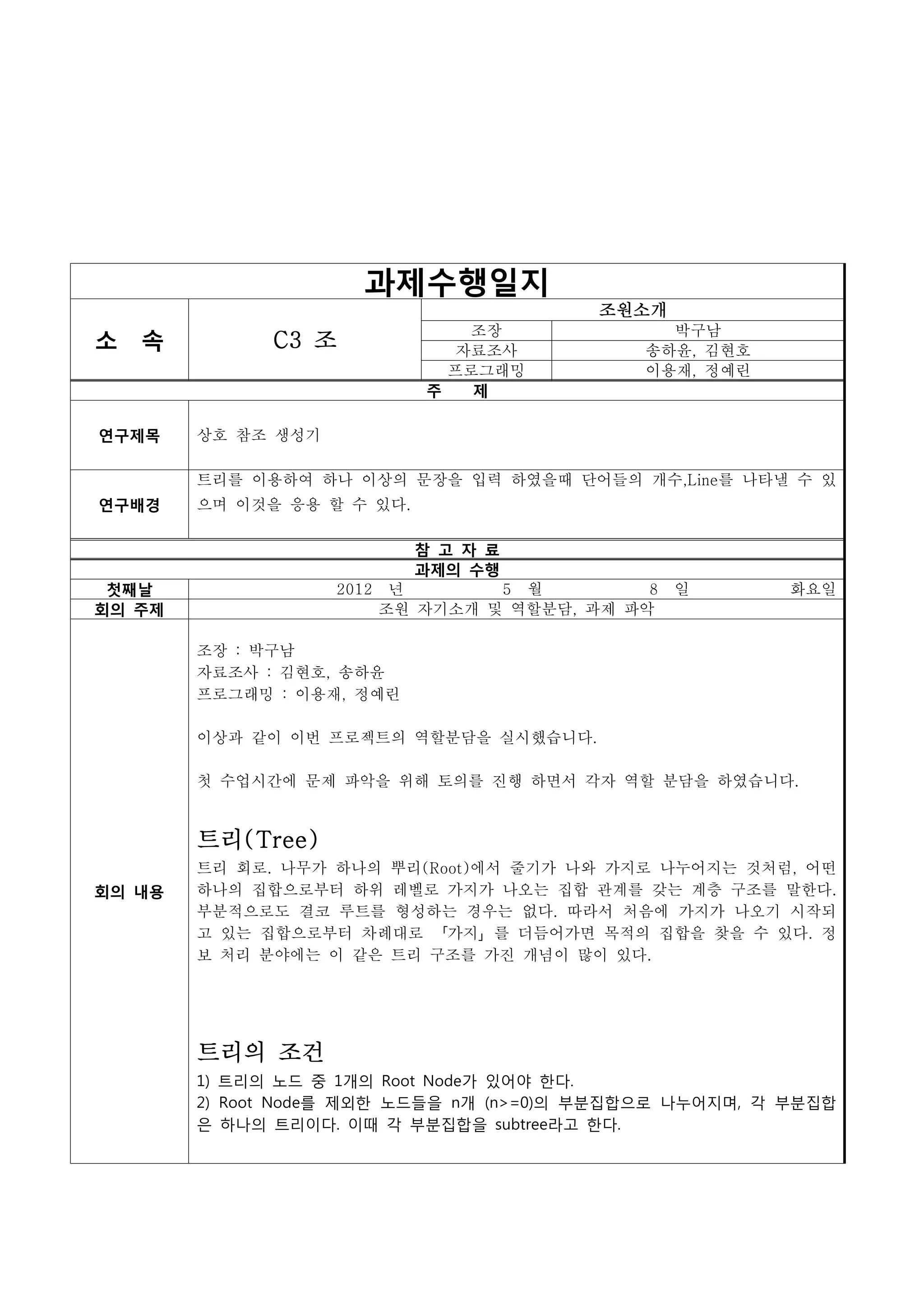 과제수행일지
                                            조원소개
              C3 조
                                  조장             박구남
소 속                              자료조사          송하윤, 김현호
                                프로그래밍          이용재, 정예린
                              주   제

연구제목    상호 참조 생성기

        트리를 이용하여 하나 이상의 문장을 입력 하였을때 단어들의 개수,Line를 나타낼 수 있
연구배경    으며 이것을 응용 할 수 있다.

                             참 고 자 료
                             과제의 수행
 첫째날                2012    년       5 월         8   일     화요일
회의 주제                      조원 자기소개 및 역할분담, 과제 파악

        조장 : 박구남
        자료조사 : 김현호, 송하윤
        프로그래밍 : 이용재, 정예린

        이상과 같이 이번 프로젝트의 역할분담을 실시했습니다.

        첫 수업시간에 문제 파악을 위해 토의를 진행 하면서 각자 역할 분담을 하였습니다.


        트리(Tree)
        트리(Tree)
        트리 회로. 나무가 하나의 뿌리(Root)에서 줄기가 나와 가지로 나누어지는 것처럼, 어떤
회의 내용   하나의 집합으로부터 하위 레벨로 가지가 나오는 집합 관계를 갖는 계층 구조를 말한다.
        부분적으로도 결코 루트를 형성하는 경우는 없다. 따라서 처음에 가지가 나오기 시작되
        고 있는 집합으로부터 차례대로    가지 를 더듬어가면 목적의 집합을 찾을 수 있다. 정
        보 처리 분야에는 이 같은 트리 구조를 가진 개념이 많이 있다.




        트리의 조건
        1) 트리의 노드 중 1개의 Root Node가 있어야 한다.
        2) Root Node를 제외한 노드들을 n개 (n>=0)의 부분집합으로 나누어지며, 각 부분집합
        은 하나의 트리이다. 이때 각 부분집합을 subtree라고 한다.
 