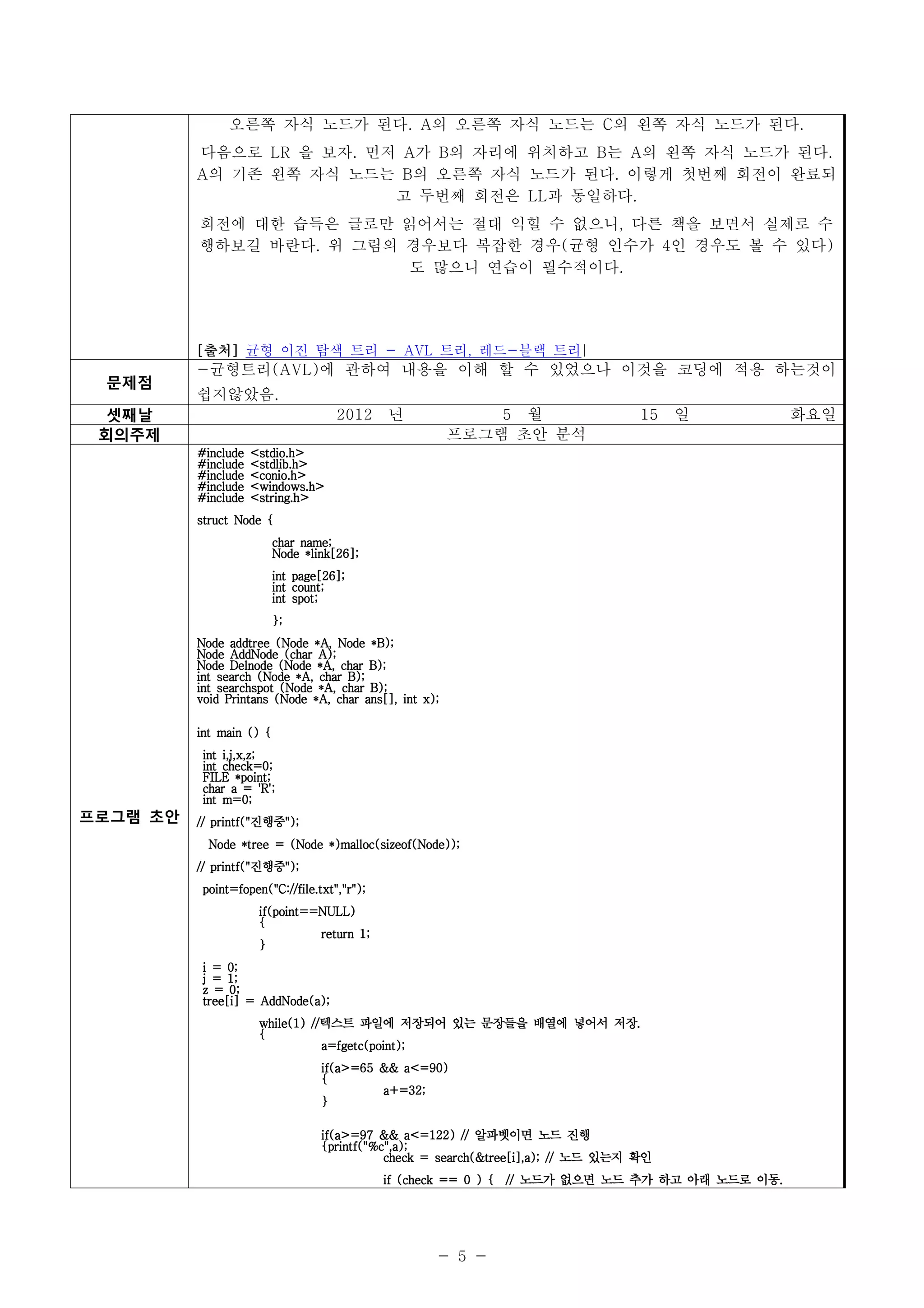 오른쪽 자식 노드가 된다. A의 오른쪽 자식 노드는 C의 왼쪽 자식 노드가 된다.
          다음으로 LR 을 보자. 먼저 A가 B의 자리에 위치하고 B는 A의 왼쪽 자식 노드가 된다.
          A의 기존 왼쪽 자식 노드는 B의 오른쪽 자식 노드가 된다. 이렇게 첫번째 회전이 완료되
                          고 두번째 회전은 LL과 동일하다.
          회전에 대한 습득은 글로만 읽어서는 절대 익힐 수 없으니, 다른 책을 보면서 실제로 수
          행하보길 바란다. 위 그림의 경우보다 복잡한 경우(균형 인수가 4인 경우도 볼 수 있다)
                          도 많으니 연습이 필수적이다.




          [출처] 균형 이진 탐색 트리 - AVL 트리, 레드-블랙 트리|
           출처]
          -균형트리(AVL)에 관하여 내용을 이해 할 수 있었으나 이것을 코딩에 적용 하는것이
          쉽지않았음.
 문제점

 셋째날                                 2012     년             5 월                    15   일         화요일
 회의주제                                                   프로그램 초안 분석
          #include   <stdio.h>
          #include   <stdlib.h>
          #include   <conio.h>
          #include   <windows.h>
          #include   <string.h>
          struct Node {
                        char name;
                        Node *link[26];
                        int page[26];
                        int count;
                        int spot;
                        };
          Node addtree (Node *A, Node *B);
          Node AddNode (char A);
          Node Delnode (Node *A, char B);
          int search (Node *A, char B);
          int searchspot (Node *A, char B);
          void Printans (Node *A, char ans[], int x);

          int main () {
           int i,j,x,z;
           int check=0;
           FILE *point;
           char a = 'R';
           int m=0;
프로그램 초안      printf("진행중
                     진행중");
          // printf("진행중");
            Node *tree = (Node *)malloc(sizeof(Node));
             printf("진행중
                     진행중");
          // printf("진행중");
           point=fopen("C://file.txt","r");
                      if(point==NULL)
                      {
                                return 1;
                      }
           i = 0;
           j = 1;
           z = 0;
           tree[i] = AddNode(a);
                               //텍스트                          저장.
                      while(1) //텍스트 파일에 저장되어 있는 문장들을 배열에 넣어서 저장.
                      {
                                 a=fgetc(point);
                                  if(a>=65 && a<=90)
                                  {
                                           a+=32;
                                  }

                                  if(a>=97 && a<=122) // 알파벳이면 노드 진행
                                  {printf("%c",a);
                                             check = search(&tree[i],a); // 노드 있는지 확인
                                                                                            이동.
                                              if (check == 0 ) { // 노드가 없으면 노드 추가 하고 아래 노드로 이동.




                                                    - 5 -
 