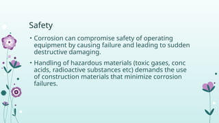 Destructive Substances Examples Comprehensive Overview of Corrosion Engineering: Principles, Effects ...