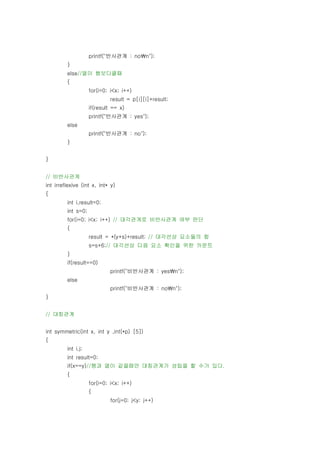 printf("반사관계 : non");
         }
         else//열이 행보다클때
         {
                    for(i=0; i<x; i++)
                             result = p[i][i]+result;
                    if(result == x)
                    printf("반사관계 : yes");
         else
                    printf("반사관계 : no");
         }


}


// 비반사관계
int irreflexive (int x, int* y)
{
         int i,result=0;
         int s=0;
         for(i=0; i<x; i++) // 대각관계로 비반사관계 여부 판단
         {
                    result = *(y+s)+result; // 대각선상 요소들의 합
                    s=s+6;// 대각선상 다음 요소 확인을 위한 카운트
         }
         if(result==0)
                             printf("비반사관계 : yesn");
         else
                             printf("비반사관계 : non");
}


// 대칭관계


int symmetric(int x, int y ,int(*p) [5])
{
         int i,j;
         int result=0;
         if(x==y)//행과 열이 같을때만 대칭관계가 성립을 할 수가 있다.
         {
                    for(i=0; i<x; i++)
                    {
                             for(j=0; j<y; j++)
 