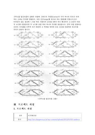크루스칼 알고리즘의 실행은 처음에 그래프의 각정점(vertex)이 각각 하나의 트리가 되게
하는 스패닝 트리를 만들어서, 모든 간선(edge)를 원소로 하는 집합S를 만듭니다.S가
비어있지 않는 동안에 1.가장 작은 가중치의 간선을 S에서 하나 빼내어서 그 간선이 어떤
두 노드를 연결한다면 두 노드를 연결 하여 하나의 트리를 생성합니다. 만약 다음 연결되는
간선이 사이클을 이루게 되기 때문에 그 부분을 제외한 모든 간선을 연결하면 최소비용
트리가 완성이 됩니다.




                       <크루스칼 알고리즘 그림>




    일정     4.23(월요일)

   회의      http://air.changwon.ac.kr/wp-content/uploads/2012/01/04-undirect
 