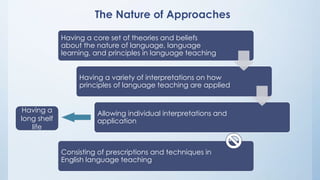 The Nature of Approaches 
Having a core set of theories and beliefs 
about the nature of language, language 
learning, and principles in language teaching 
Having a variety of interpretations on how 
principles of language teaching are applied 
Allowing individual interpretations and 
application 
Consisting of prescriptions and techniques in 
English language teaching 
Having a 
long shelf 
life 
 