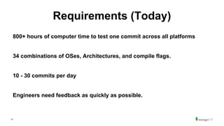 10
Requirements (Today)
800+ hours of computer time to test one commit across all platforms
34 combinations of OSes, Architectures, and compile flags.
10 - 30 commits per day
Engineers need feedback as quickly as possible.
 