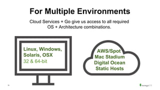 19
For Multiple Environments
Cloud Services + Go give us access to all required
OS + Architecture combinations.
Linux, Windows,
Solaris, OSX
32 & 64-bit
AWS/Spot
Mac Stadium
Digital Ocean
Static Hosts
 