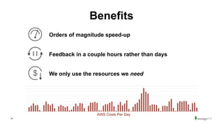 20
Benefits
Orders of magnitude speed-up
Feedback in a couple hours rather than days
We only use the resources we need
AWS Costs Per Day
 