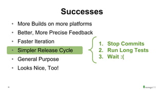 30
Successes
• More Builds on more platforms
• Better, More Precise Feedback
• Faster Iteration
• Simpler Release Cycle
• General Purpose
• Looks Nice, Too!
1. Stop Commits
2. Run Long Tests
3. Wait :(
 
