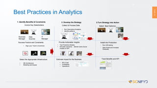 PAGE16
Best Practices in Analytics
16
Select Best Option(s)
Success Factors and Constraints
• ROI /Cost
• Profitability
• Operations
1. Identify Benefits & Constraints
Install into Production
• Run A/B testing
• Start Small and Increase
Gradually
Data
Scientist
3.Turn Strategy into Action
IT
Manager
Select the Appropriate Infrastructure
• DB Architecture
• Modeling techniques
2. Develop the Strategy
Provide Actionable Insights
Estimate Impact for the Business Track Benefits and KPI
• Test Predictive Models
• Simulate scenarios (Monte Carlo) Score
models on KPI
Collect & Process Data
• Run Descriptive Analytics
• Identify patterns
Business
Manager
• Align your Team’s Incentives
Involve Key Stakeholders
 