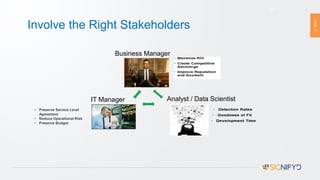 PAGE17
Involve the Right Stakeholders
17
Business Manager
Analyst / Data ScientistIT Manager
• Preserve Service Level
Agreement
• Reduce Operational Risk
• Preserve Budget
 