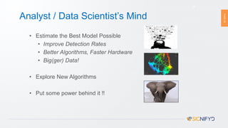 PAGE20
Analyst / Data Scientist’s Mind
20
• Estimate the Best Model Possible
• Improve Detection Rates
• Better Algorithms, Faster Hardware
• Big(ger) Data!
• Explore New Algorithms
• Put some power behind it !!
 