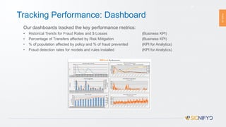 PAGE25
Tracking Performance: Dashboard
25
Our dashboards tracked the key performance metrics:
• Historical Trends for Fraud Rates and $ Losses (Business KPI)
• Percentage of Transfers affected by Risk Mitigation (Business KPI)
• % of population affected by policy and % of fraud prevented (KPI for Analytics)
• Fraud detection rates for models and rules installed (KPI for Analytics)
 
