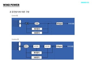 ENERGY 03
WIND POWER

    2 운전방식에 따른 구분
     Geared형




     Gearless형
 