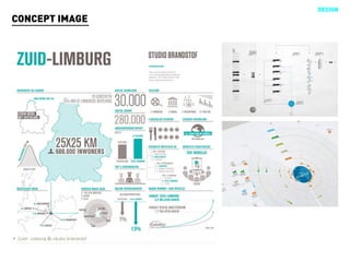 DESIGN
CONCEPT IMAGE
 