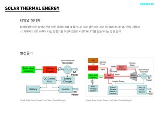 ENERGY 02
SOLAR THERMAL ENERGY

     태양열 에너지
     태양열발전이란 태양광선에 의한 열에너지를 효율적으로 모아 열원으로 하여 이 열에너지를 열기관을 사용해
     서 기계에너지로 바꾸어 터빈 발전기를 회전시킴으로써 전기에너지를 만들어내는 발전 방식




     발전원리




     <Small Scale Electric Power From Solar Thermal Energy>   <Large Scale Electric Power From Solar Thermal Energy>
 