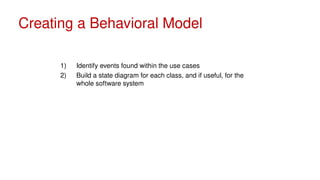 requirements modeling in softeware engineering | PPT