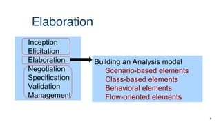 Understanding Requirements in Software in engineering | PPT