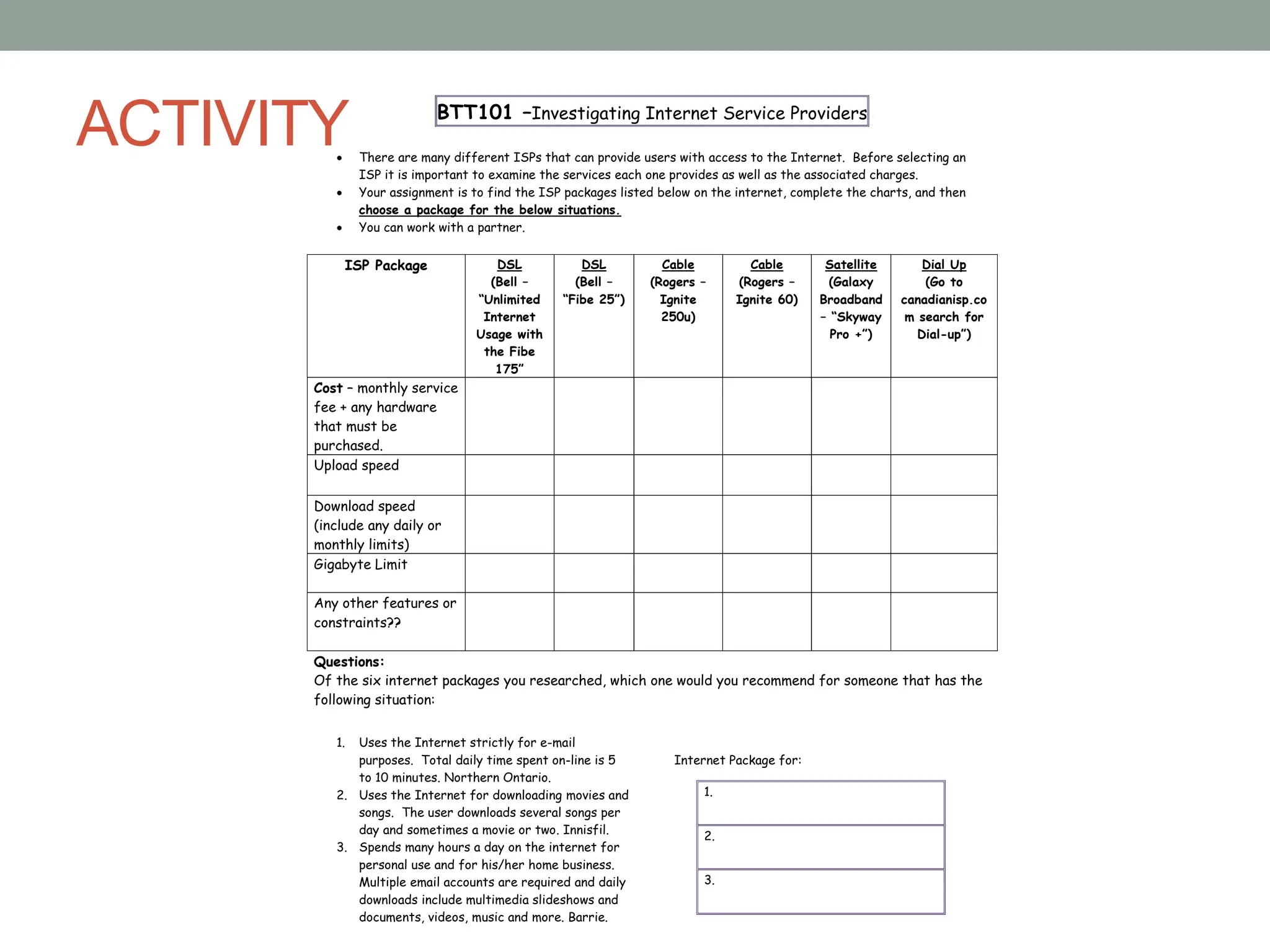 ACTIVITY BTT101 –Investigating Internet Service Providers
 There are many different ISPs that can provide users with access to the Internet. Before selecting an
ISP it is important to examine the services each one provides as well as the associated charges.
 Your assignment is to find the ISP packages listed below on the internet, complete the charts, and then
choose a package for the below situations.
 You can work with a partner.
ISP Package DSL
(Bell –
“Unlimited
Internet
Usage with
the Fibe
175”
DSL
(Bell –
“Fibe 25”)
Cable
(Rogers –
Ignite
250u)
Cable
(Rogers –
Ignite 60)
Satellite
(Galaxy
Broadband
– “Skyway
Pro +”)
Dial Up
(Go to
canadianisp.co
m search for
Dial-up”)
Cost – monthly service
fee + any hardware
that must be
purchased.
Upload speed
Download speed
(include any daily or
monthly limits)
Gigabyte Limit
Any other features or
constraints??
Questions:
Of the six internet packages you researched, which one would you recommend for someone that has the
following situation:
1. Uses the Internet strictly for e-mail
purposes. Total daily time spent on-line is 5
to 10 minutes. Northern Ontario.
2. Uses the Internet for downloading movies and
songs. The user downloads several songs per
day and sometimes a movie or two. Innisfil.
3. Spends many hours a day on the internet for
personal use and for his/her home business.
Multiple email accounts are required and daily
downloads include multimedia slideshows and
documents, videos, music and more. Barrie.
Internet Package for:
1.
2.
3.
 