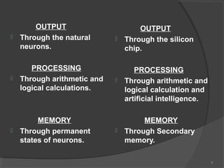 OUTPUT                       OUTPUT
   Through the natural         Through the silicon
    neurons.                     chip.

       PROCESSING                   PROCESSING
   Through arithmetic and      Through arithmetic and
    logical calculations.        logical calculation and
                                 artificial intelligence.

         MEMORY                       MEMORY
   Through permanent           Through Secondary
    states of neurons.           memory.

                                                            9
 