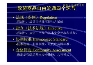 国际认证讲座系列
  欧盟商品自由流通四个环节
• 法规（条例）Regulation
 -强制性，成员国法律不得与之抵触

• 指令（技术法规）Directive
 -强制性，规定了产品的基本安全要求和途径。

• 协调标准 Harmonized Standard
 -技术规范，非强制性，取代成员国标准。

• 合格评定 Conformity Assessment
 -确定是否满足基本安全途径。八种模式。
 