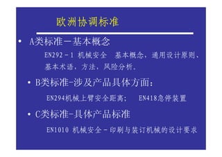 欧洲协调标准
• A类标准－基本概念
   EN292－1 机械安全 基本概念，通用设计原则、
   基本术语，方法，风险分析。

 • B类标准-涉及产品具体方面：
   EN294机械上臂安全距离；   EN418急停装置

 • C类标准-具体产品标准
   EN1010 机械安全－印刷与装订机械的设计要求
 