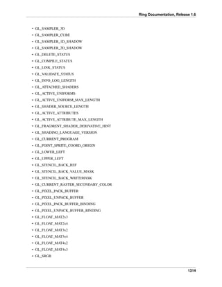 Ring Documentation, Release 1.6
• GL_SAMPLER_3D
• GL_SAMPLER_CUBE
• GL_SAMPLER_1D_SHADOW
• GL_SAMPLER_2D_SHADOW
• GL_DELETE_STATUS
• GL_COMPILE_STATUS
• GL_LINK_STATUS
• GL_VALIDATE_STATUS
• GL_INFO_LOG_LENGTH
• GL_ATTACHED_SHADERS
• GL_ACTIVE_UNIFORMS
• GL_ACTIVE_UNIFORM_MAX_LENGTH
• GL_SHADER_SOURCE_LENGTH
• GL_ACTIVE_ATTRIBUTES
• GL_ACTIVE_ATTRIBUTE_MAX_LENGTH
• GL_FRAGMENT_SHADER_DERIVATIVE_HINT
• GL_SHADING_LANGUAGE_VERSION
• GL_CURRENT_PROGRAM
• GL_POINT_SPRITE_COORD_ORIGIN
• GL_LOWER_LEFT
• GL_UPPER_LEFT
• GL_STENCIL_BACK_REF
• GL_STENCIL_BACK_VALUE_MASK
• GL_STENCIL_BACK_WRITEMASK
• GL_CURRENT_RASTER_SECONDARY_COLOR
• GL_PIXEL_PACK_BUFFER
• GL_PIXEL_UNPACK_BUFFER
• GL_PIXEL_PACK_BUFFER_BINDING
• GL_PIXEL_UNPACK_BUFFER_BINDING
• GL_FLOAT_MAT2x3
• GL_FLOAT_MAT2x4
• GL_FLOAT_MAT3x2
• GL_FLOAT_MAT3x4
• GL_FLOAT_MAT4x2
• GL_FLOAT_MAT4x3
• GL_SRGB
1314
 