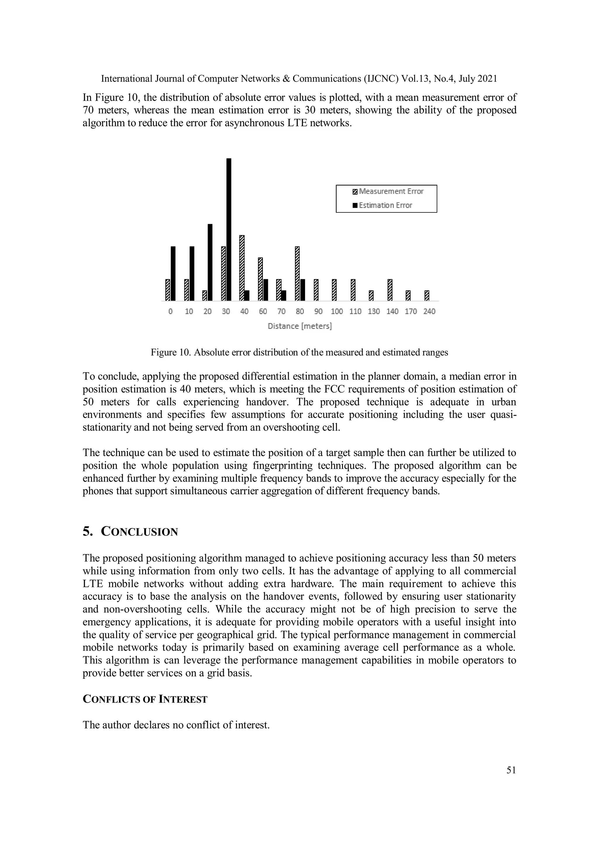 International Journal of Computer Networks & Communications (IJCNC) Vol.13, No.4, July 2021
51
In Figure 10, the distribution of absolute error values is plotted, with a mean measurement error of
70 meters, whereas the mean estimation error is 30 meters, showing the ability of the proposed
algorithm to reduce the error for asynchronous LTE networks.
Figure 10. Absolute error distribution of the measured and estimated ranges
To conclude, applying the proposed differential estimation in the planner domain, a median error in
position estimation is 40 meters, which is meeting the FCC requirements of position estimation of
50 meters for calls experiencing handover. The proposed technique is adequate in urban
environments and specifies few assumptions for accurate positioning including the user quasi-
stationarity and not being served from an overshooting cell.
The technique can be used to estimate the position of a target sample then can further be utilized to
position the whole population using fingerprinting techniques. The proposed algorithm can be
enhanced further by examining multiple frequency bands to improve the accuracy especially for the
phones that support simultaneous carrier aggregation of different frequency bands.
5. CONCLUSION
The proposed positioning algorithm managed to achieve positioning accuracy less than 50 meters
while using information from only two cells. It has the advantage of applying to all commercial
LTE mobile networks without adding extra hardware. The main requirement to achieve this
accuracy is to base the analysis on the handover events, followed by ensuring user stationarity
and non-overshooting cells. While the accuracy might not be of high precision to serve the
emergency applications, it is adequate for providing mobile operators with a useful insight into
the quality of service per geographical grid. The typical performance management in commercial
mobile networks today is primarily based on examining average cell performance as a whole.
This algorithm is can leverage the performance management capabilities in mobile operators to
provide better services on a grid basis.
CONFLICTS OF INTEREST
The author declares no conflict of interest.
 
